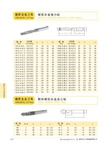 Hardmetal Drills / 硬质合金钻头