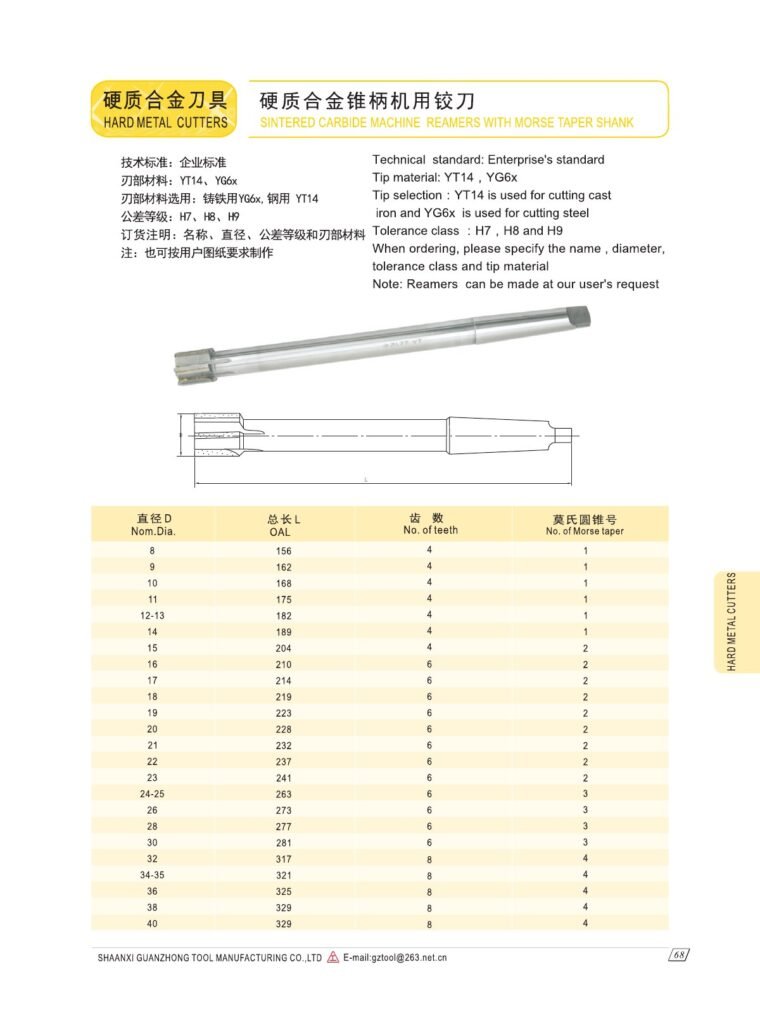 GUANZHONG hardmetal mills and reamers