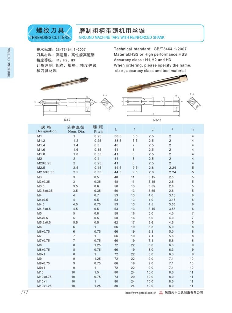 GUANZHONG ground machine taps