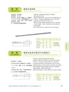 Gun Drills, Gun Reamers & Ejector Drills / 枪钻、枪铰刀与喷吸钻