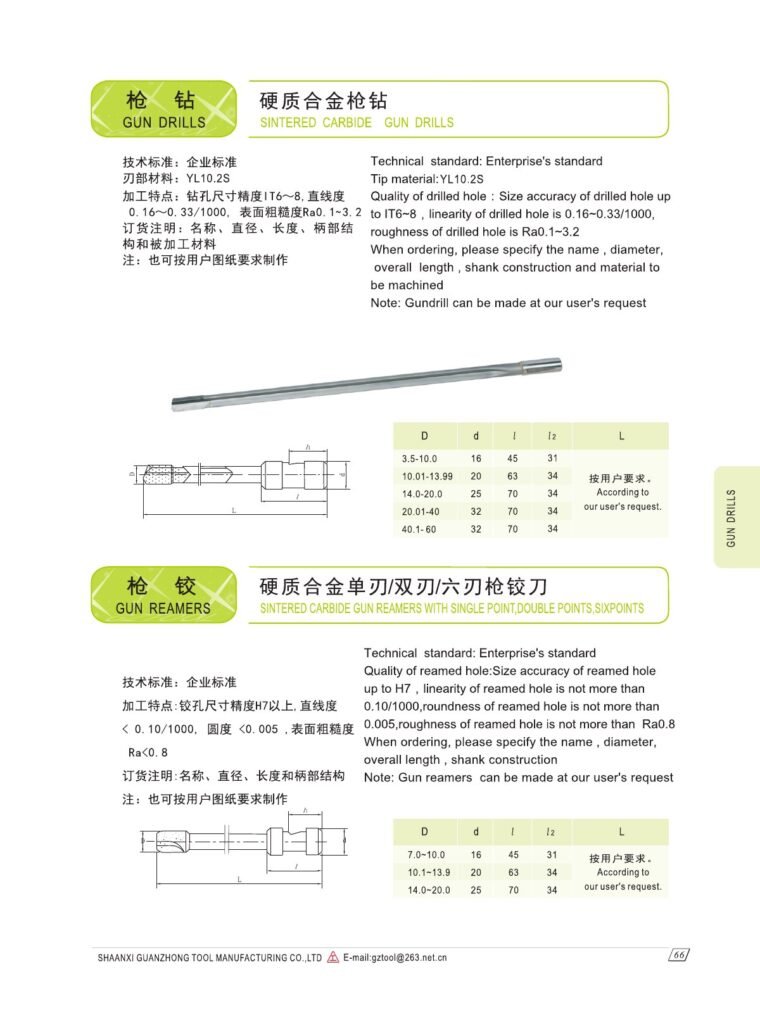 GUANZHONG gun drills, gun reamers and ejector drills