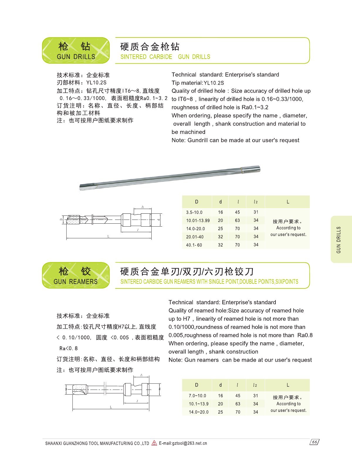 GUANZHONG gun drills, gun reamers and ejector drills