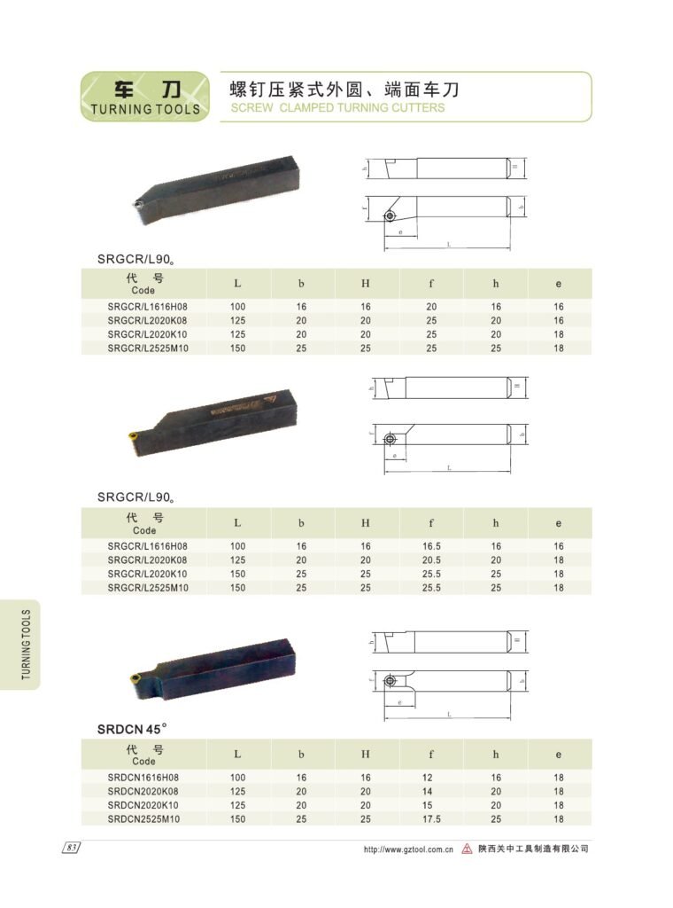 GUANZHONG indexable turning tools