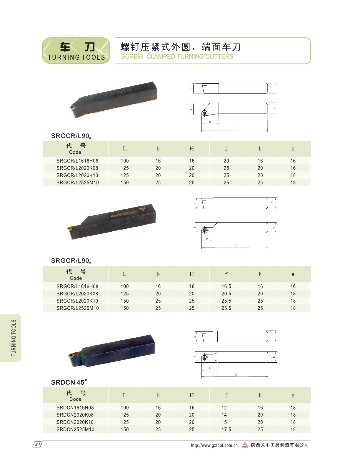 GUANZHONG indexable turning tools