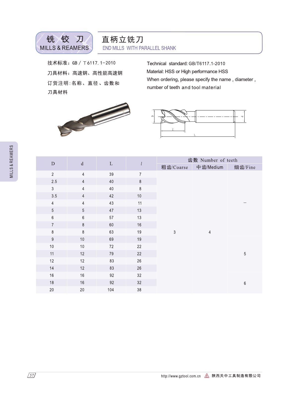 GUANZHONG milling cutters