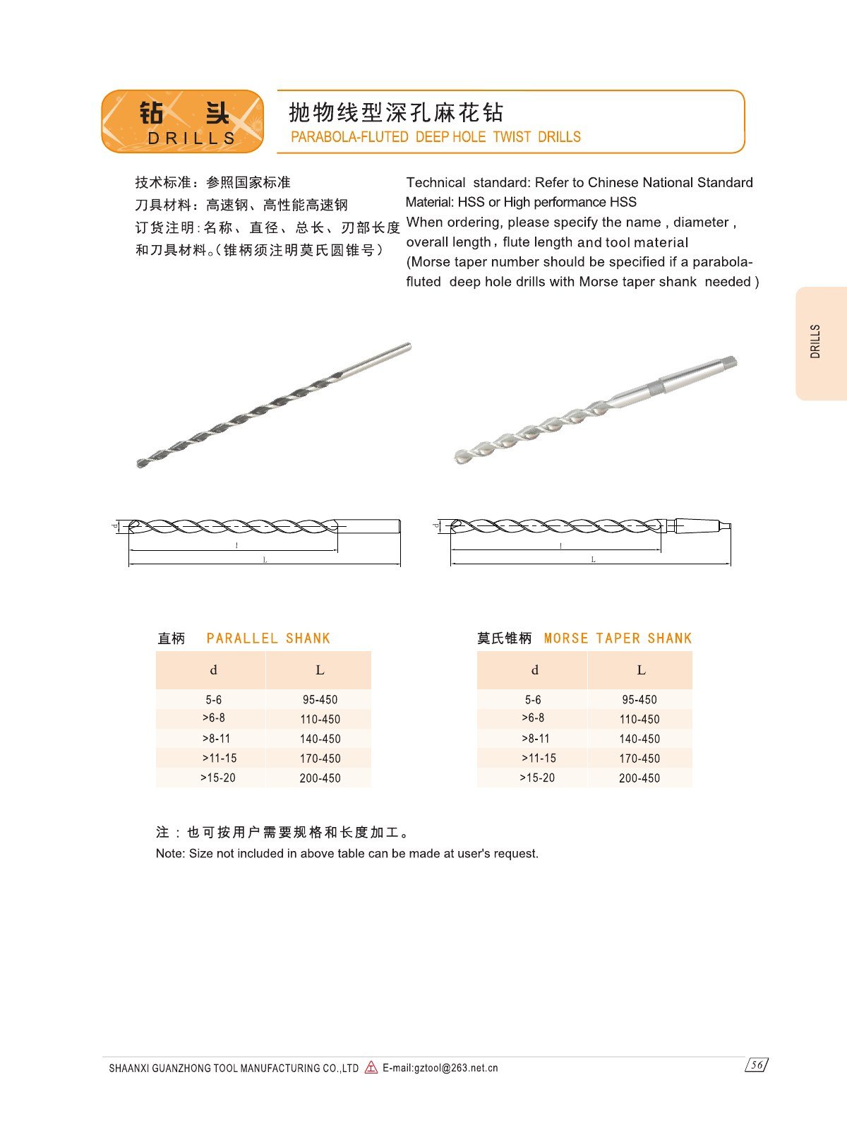 GUANZHONG parabolic deep-hole drills