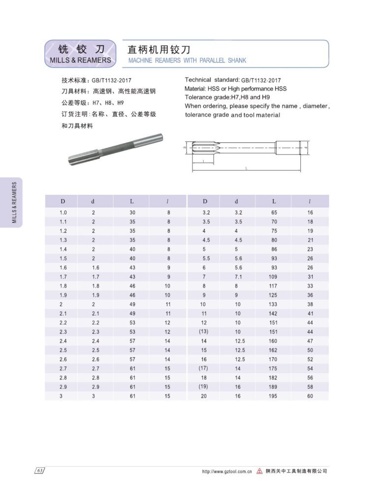 GUANZHONG reamers