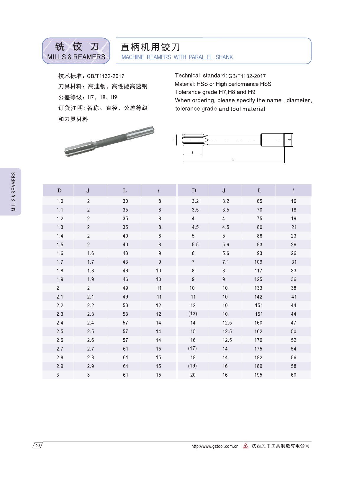 GUANZHONG reamers