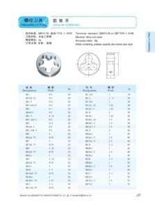 Circular Screw Dies / 圆板牙