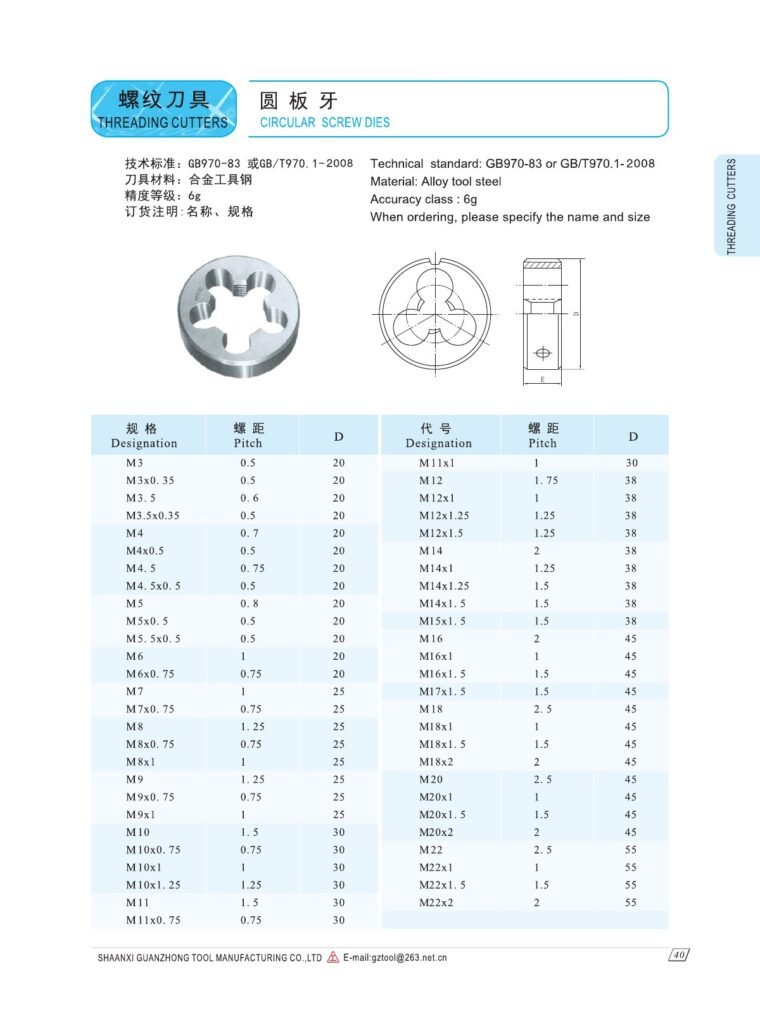 GUANZHONG circular screw dies