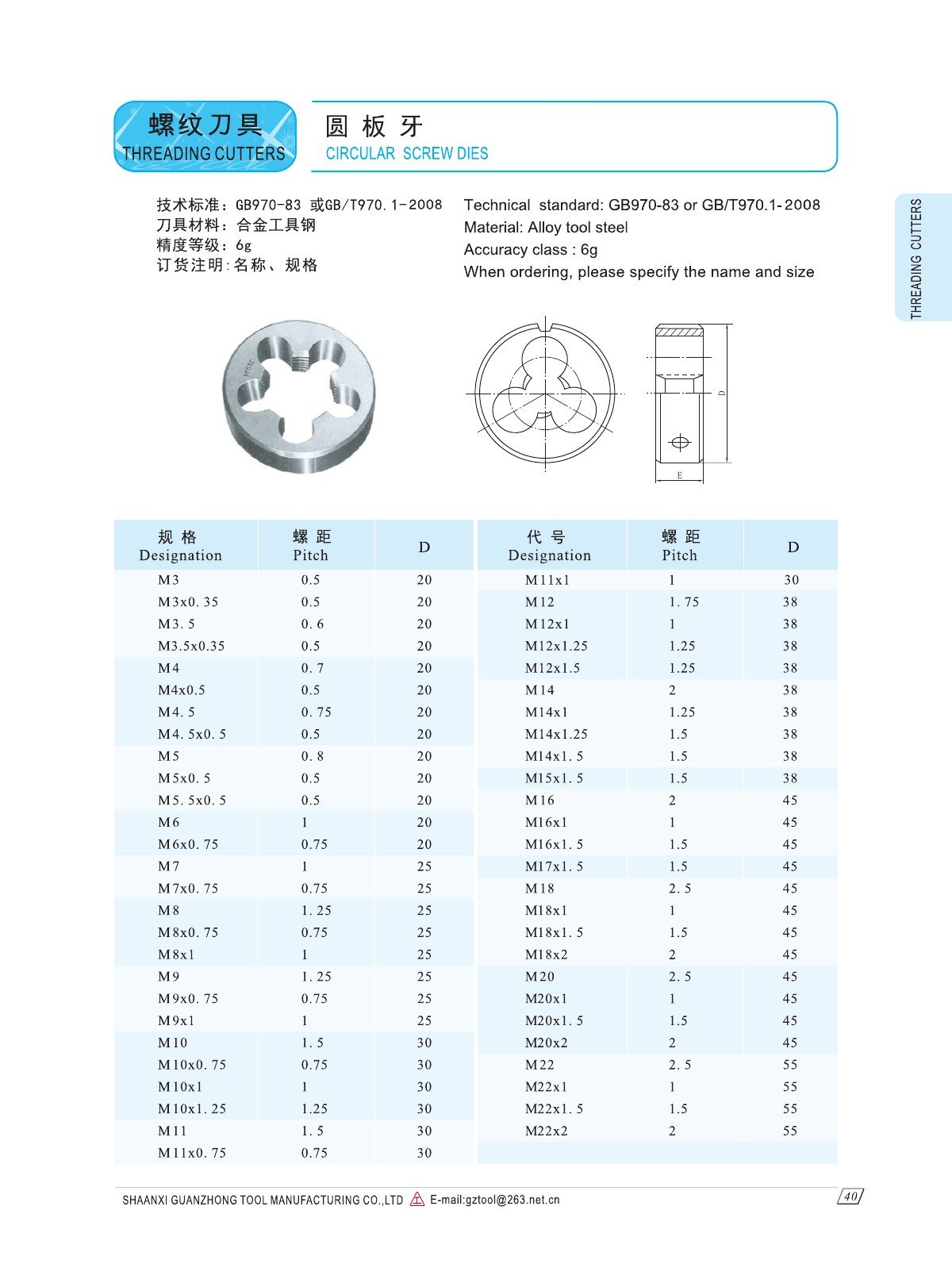 GUANZHONG circular screw dies