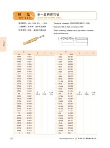 Silver and Deming Drills / 单一直柄麻花钻