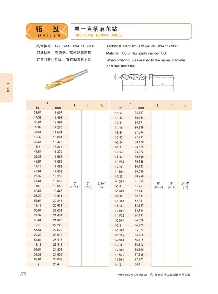 GUANZHONG Silver and Deming drills