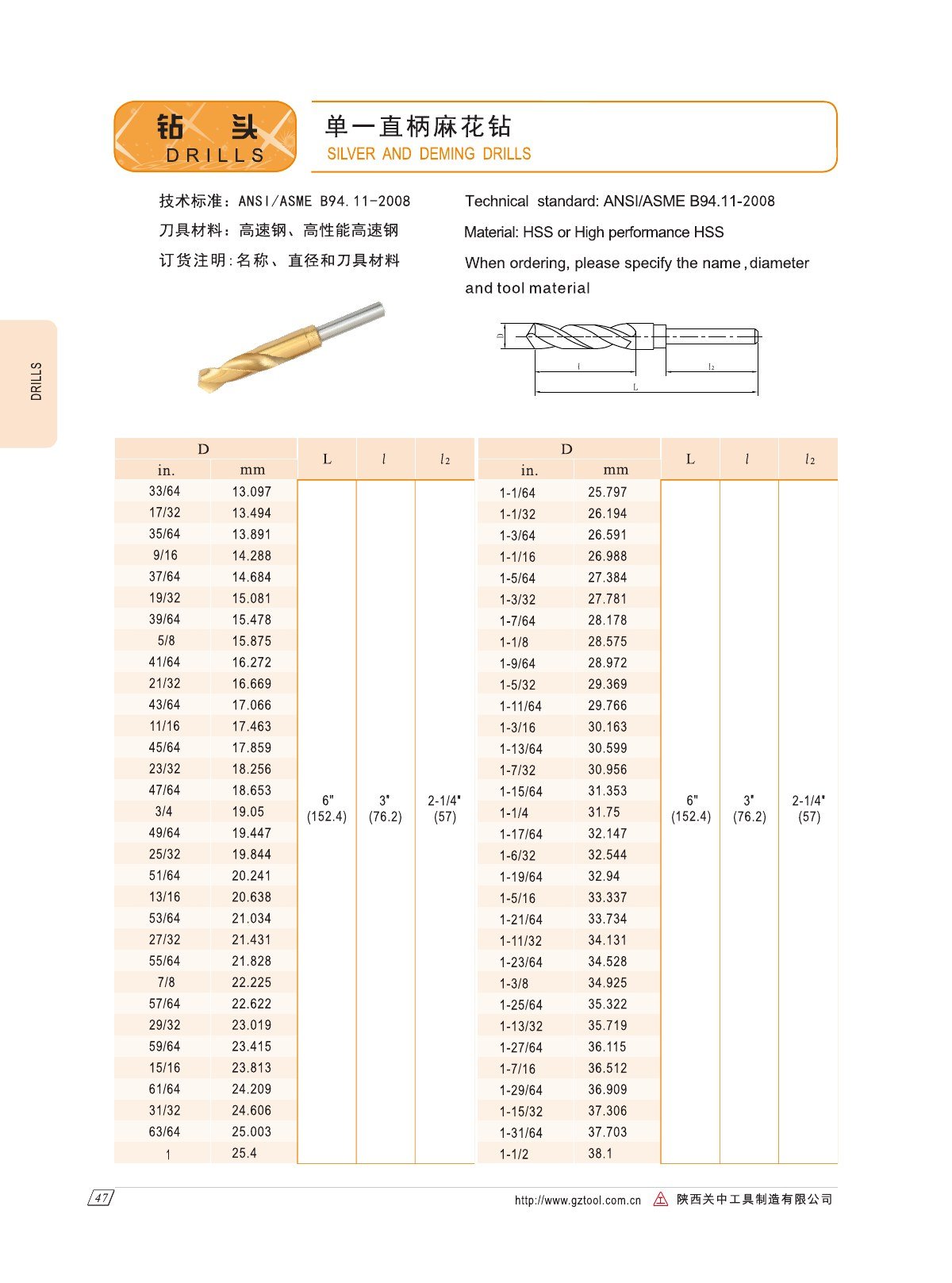 GUANZHONG Silver and Deming drills