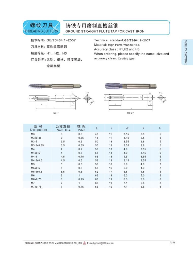 GUANZHONG high-performance specialized taps