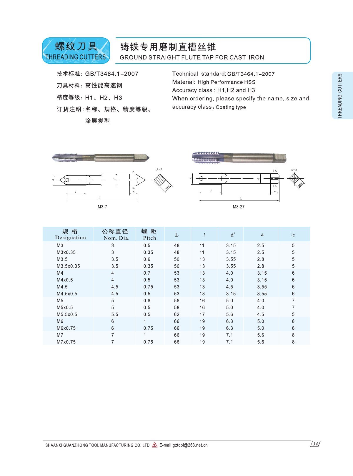 GUANZHONG high-performance specialized taps